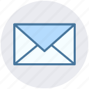 email, envelope, inbox, letter, mail, message