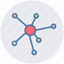 atom, connection, hierarchy, link, status