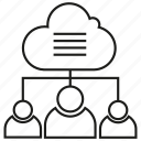 cloud collaboration, network, people, server, virtual server