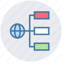 connection, globe, internet, network sharing, world