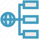 connection, globe, internet, network sharing, world