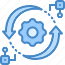 algorithm, workflow, flowchart, statistics, data, process