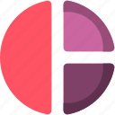 analytics, chart, graph, pie