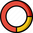 analytics, chart, graph, pie