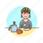 barista, hot, kettle, tea, avatar, cup, woman, drink 