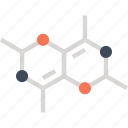 atom, chemistry, formula, molecule, research, science, study