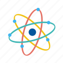 atom, molecule, structure