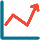 ascending line, ascending, sorting, table