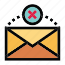 communication, email, failed, mail, message