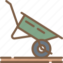 agriculture, farm, farming, wheelbarrow