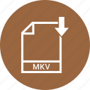 document, extension, file, mkv