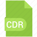 cdr, file, format, type