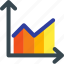 bars, chart, data, diagram, file, graph, statistic 