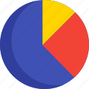 chart, pie, analytics, finance, graph, money, report