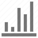 bar, business, chart, line, material