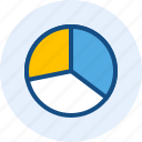 business, chart, finance, pie