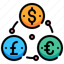 coin, currency, dollar, euro, exchange, money