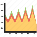 analytics, chart, graph, statistics