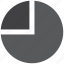 circle, diagram, business, chart, graph, pie, statistics 