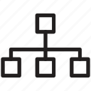 chart, hierarchy, pyramid, structure, topology