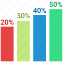 bar, chart, growth, infographic