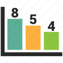 analytics, chart, graph, line