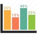 analytics, bar, chart, graph