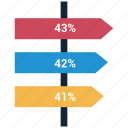 analytics, arrow, bar, chart, increase, road sing