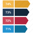 arrow, bar, graph, growth