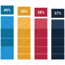 analytics, bar, chart, graph