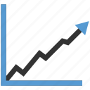 analytics, bar, chart, increase