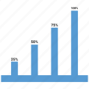 analytics, bar, chart, increase