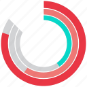 analytics, chart, graph, pie