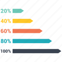 analytics, graph, report, statistics