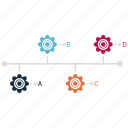 bars, data, infographic, information