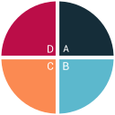 analystic, chart, pie, report