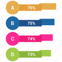 bar, chart, graph