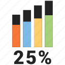 bars, business, data, graph