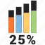 bars, business, data, graph 