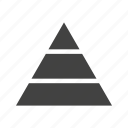 business, chart, diagram, graphic, growth, pyramid, triangle