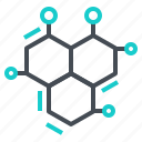 chemistry, equation, formula, innovation, science