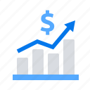 finance, growth, income