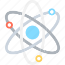 atom, atom bond, electron, molecule, science