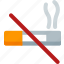 no, smoking, cigarette, error, forbidden, stop, warning 