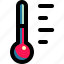 corona, fever, health, illness, medical, temperature, thermometer 