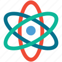 atom, atomic, molecule, science