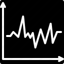 par, level, average, criterion, frequency