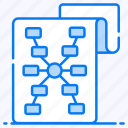 algorithm, data flow, flow diagram, flowchart, hierarchy, scheme, sitemap