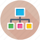 flowchart, network, network hierarchy, sharing network, sitemap