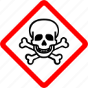 corrosive, crossbones, danger, hazard, safety, skulls, toxic